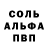 ТГК жижа Theodore Mladenov